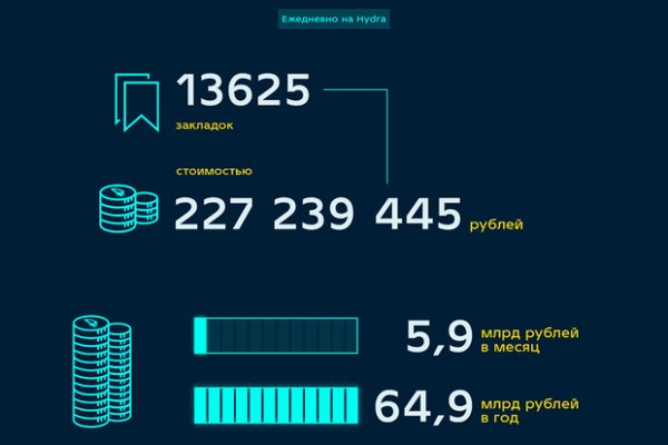 Ссылка на магазин кракен