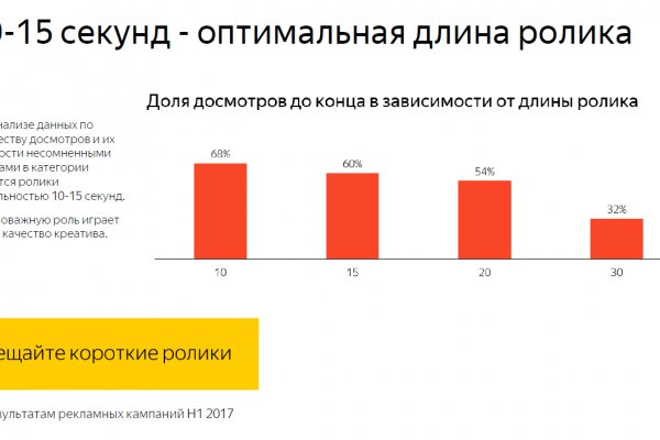 Кракен рабочий сайт